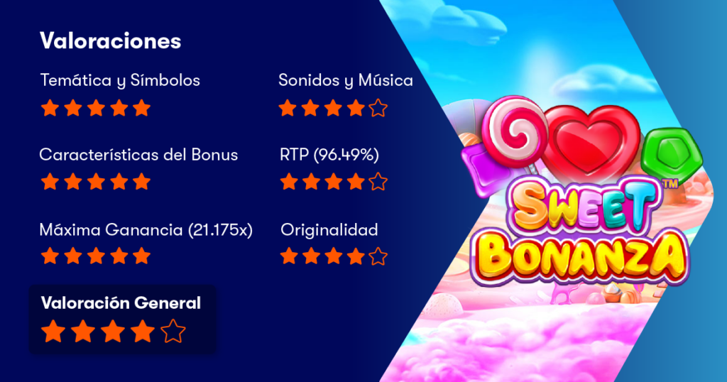 Valoraciones sweet bonanza