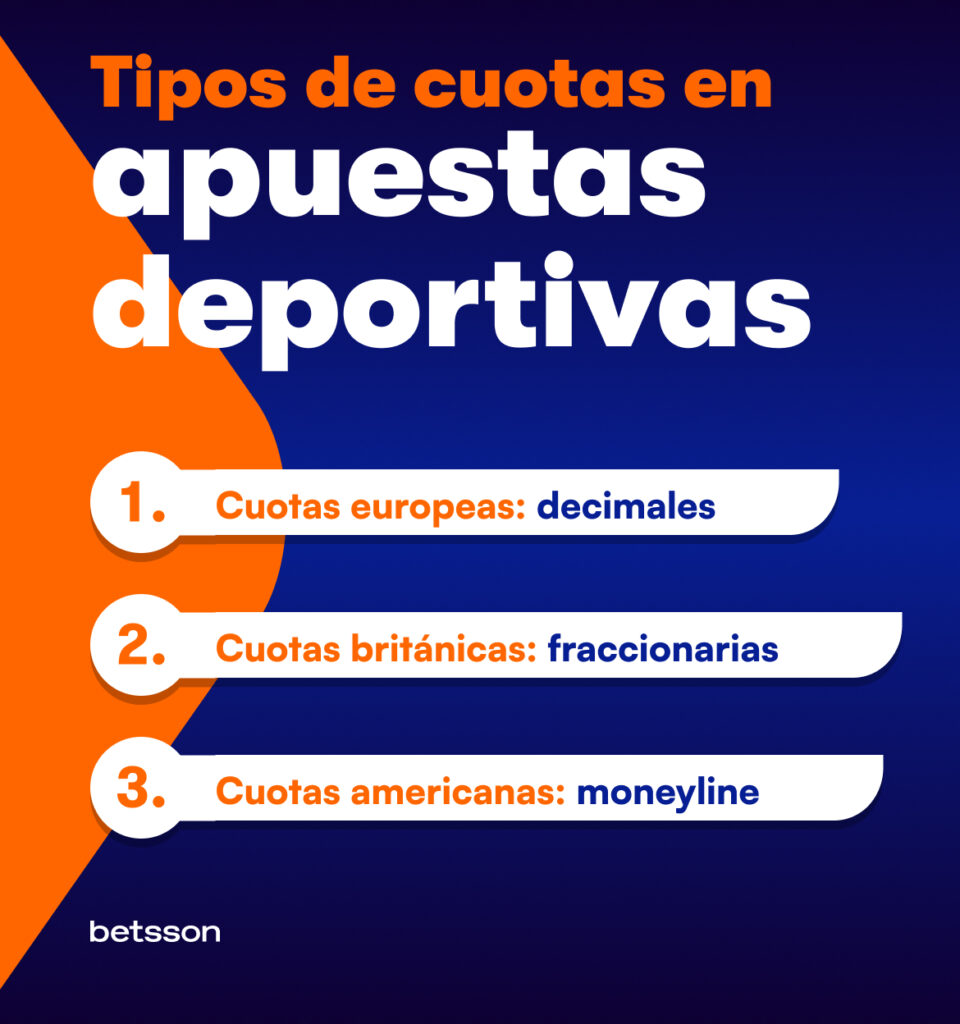 cuotas en apuestas deportivas